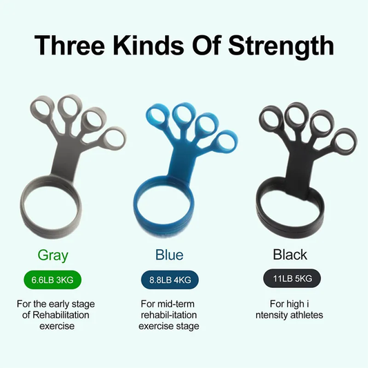 FlexPower Grip – FlexPower Grip 3-Pack – Full Strength Progression Set (Gray, Blue, Black)